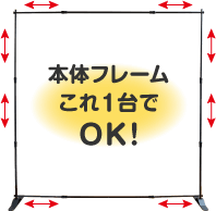 本体フレームこれ1台でOK！