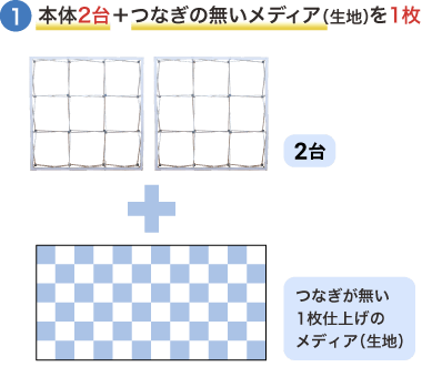 屋内用バックパネル SD2250 本体＋メディアセット ｜ バック