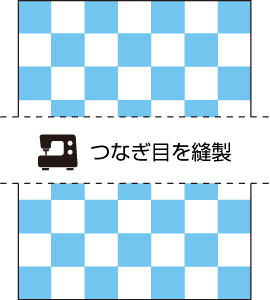 つなぎ縫製イメージ