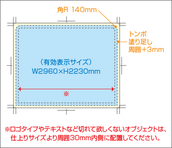 入稿イメージ図｜バックパネル・バナースタンドSHOP