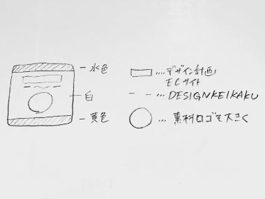 バックパネル手書きデザイン案イメージ