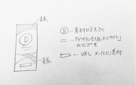 バナースタンド手書きデザイン案イメージ